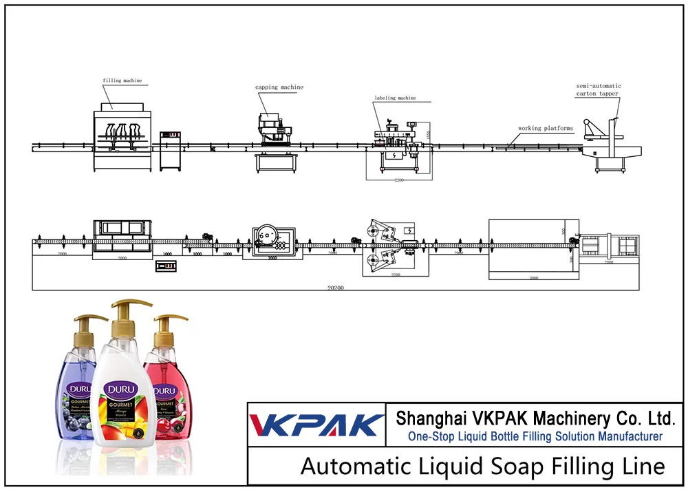 Ligne de remplissage automatique de savon liquide
